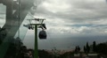 Cable Car to the ocean 20110422 132503 Video