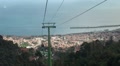 Cable Car tours Madeira 20110422 172140 Video