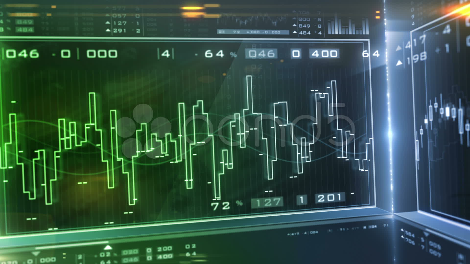 After Hours Trading Charts