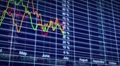Stock Market charts in looped animation. HD 1080.