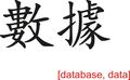 Chinese Sign for database, data