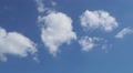 Fluffy Clouds In Blue Skys HD Video