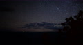 4K Grand Canyon Stars 02 Astro Dolly Up R Time Lapse South Rim Mather Point Video
