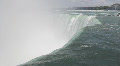 Niagara Falls. Footage