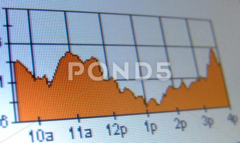 Stock Illustration of stock market analysis screenshot